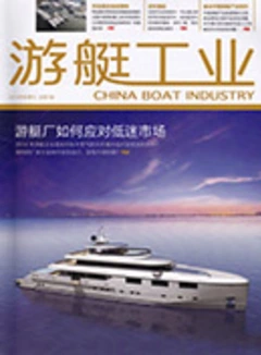 China Boating Industry